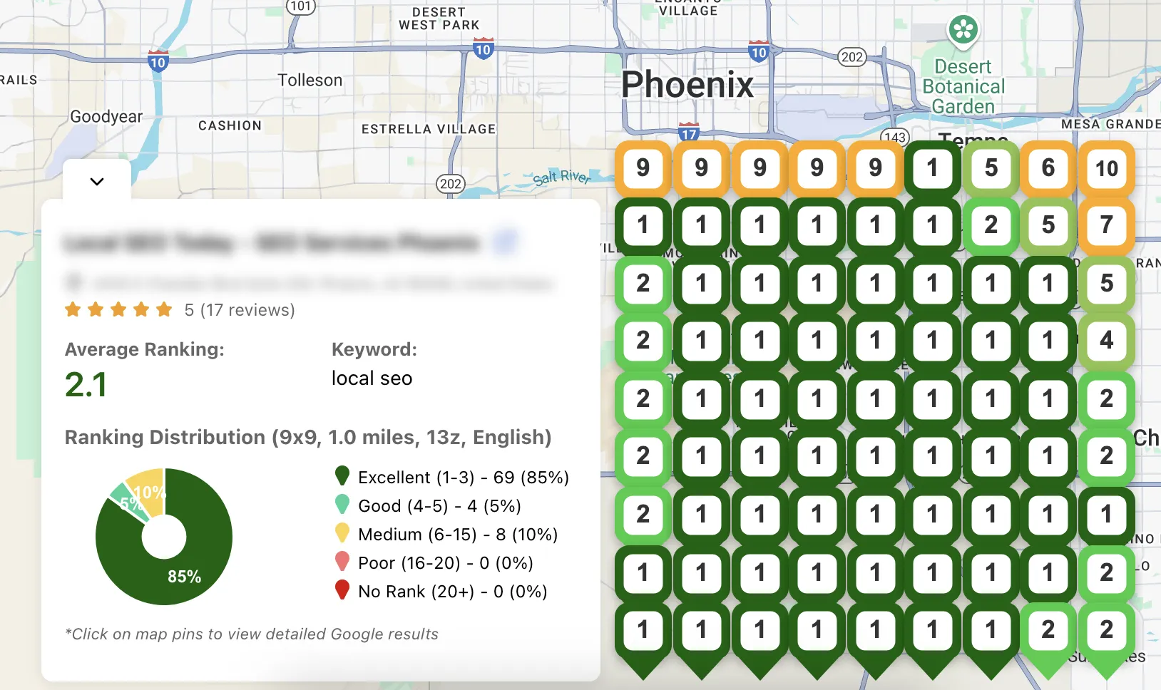 Google Maps rank tracking visualization